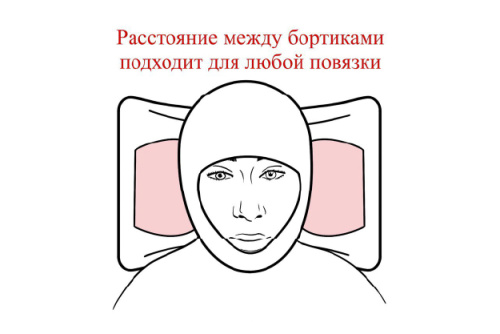 Послеоперационная подушка для сна